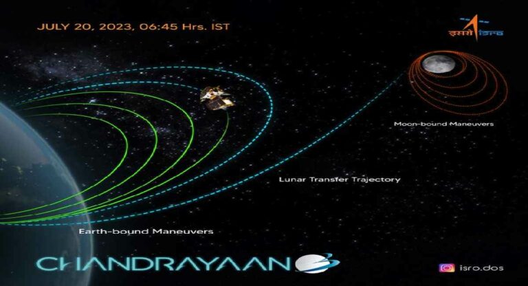 चंद्रमा के और नजदीक पहुंचा चंद्रयान-3, इसरो ने मनाया अंतरराष्ट्रीय चंद्रमा दिवस