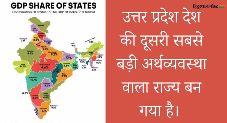 Uttar Pradesh: देश की दूसरी सबसे बड़ी अर्थव्यवस्था वाला राज्य बन गया उत्तर प्रदेश, पहले स्थान पर महाराष्ट्र