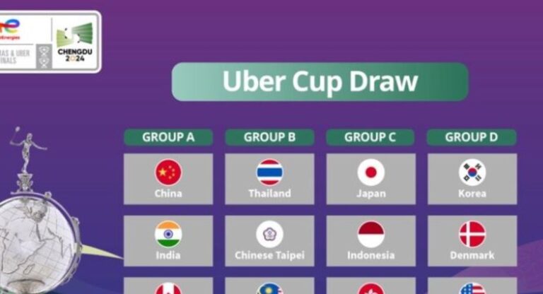 Uber Cup: इन खिलाड़ियों ने भारत को कनाडा पर दिलाई 2-0 की बढ़त