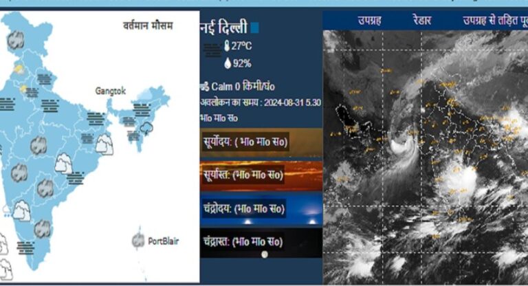 Asana Storm: गुजरात से आगे बढ़ गया चक्रवात, बड़ा खतरा टला! इन 17 राज्यों में भारी बारिश का पूर्वानुमान