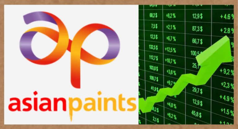 Asian Paints Share Price​: निवेश करने से पहले एशियन पेंट्स के शेयर मूल्य का इतिहास जानें