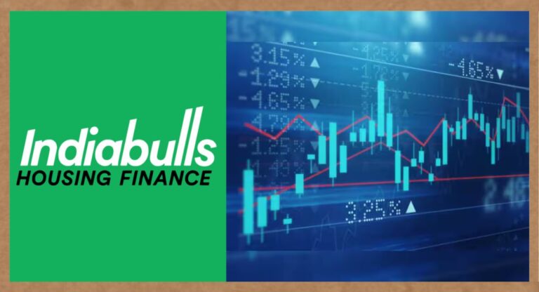 Indiabulls Housing Share Price​: निवेश करने से पहले इंडियाबुल्स हाउसिंग के शेयर मूल्य का इतिहास जानें