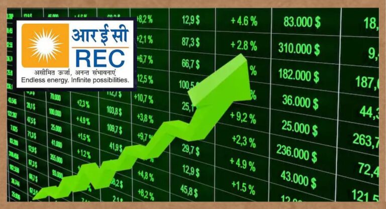 REC Share Price​: निवेश करने से पहले जानें REC शेयर की कीमत का इतिहास